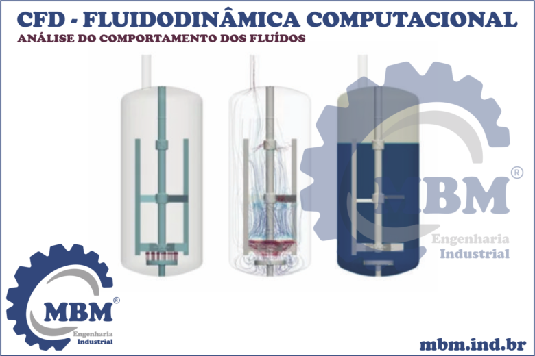 CFD - DINÂMICA DOS FLUÍDOS COMPUTACIONAL, ANÁLISE DO COMPORTAMENTO DOS FLUÍDOS